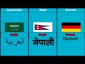 Major Language From Different Countries
