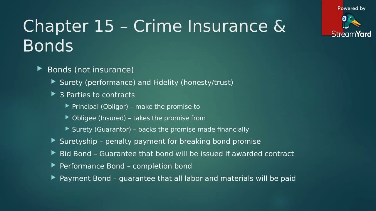 P&C Crime & Bonds, Worker's Comp | Insurance Training Academy