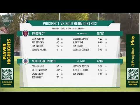 Prospect v Southern District