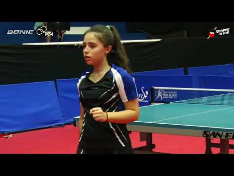 Candela Sanchi vs N. Mariño