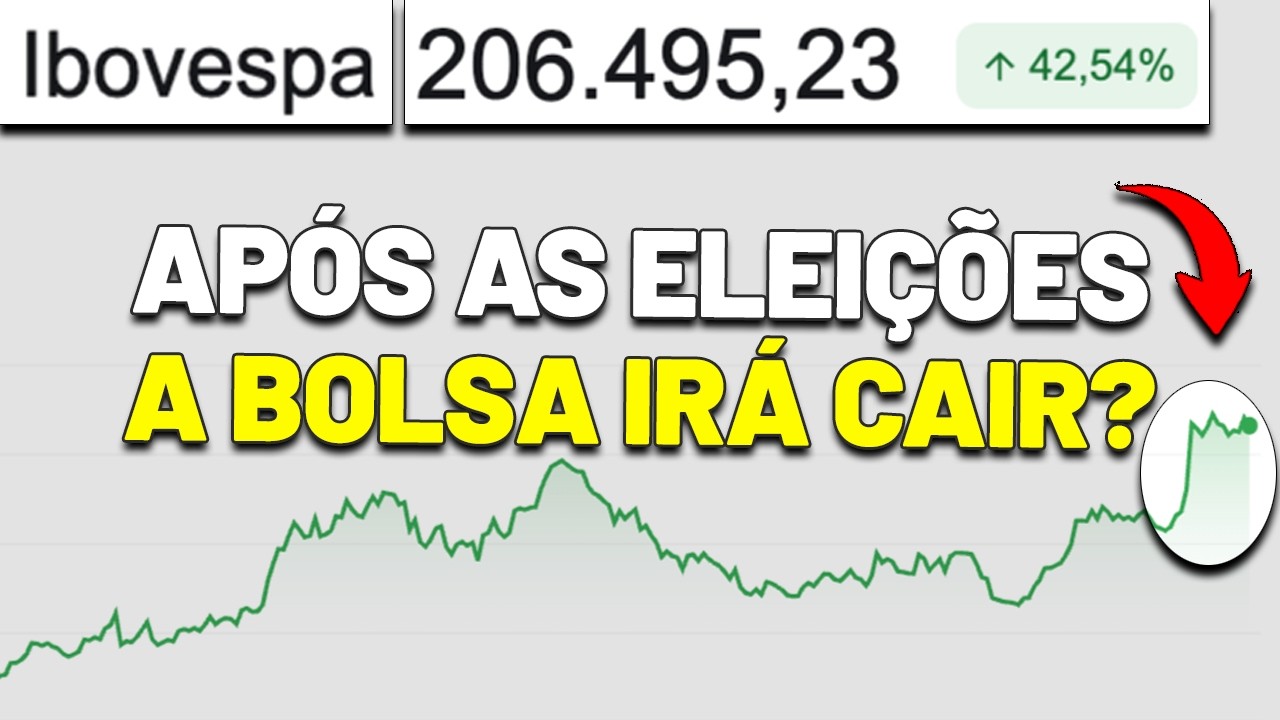 🚨MUITA GENTE AINDA ESTÁ DE FORA DA BOLSA? POTENCIAL DE FLUXO, ESTRANGEIROS e mais