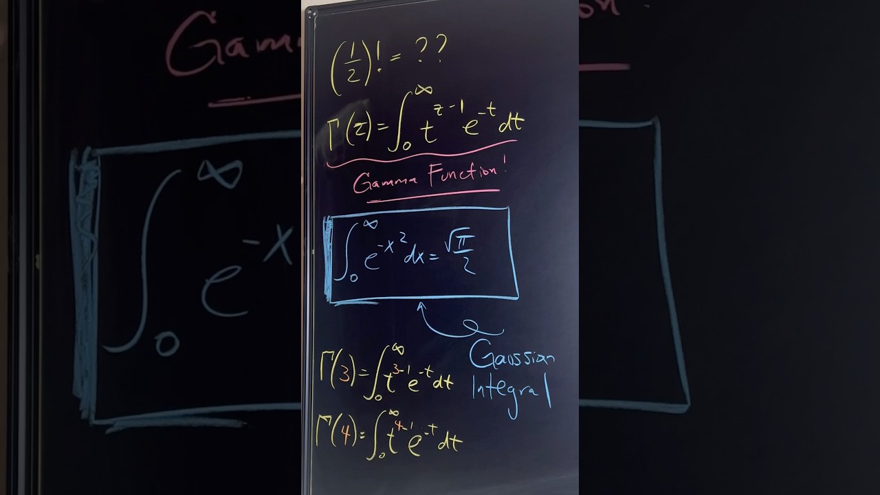 Exploring the gamma function #maths #mathematics #calculus #ilovemath