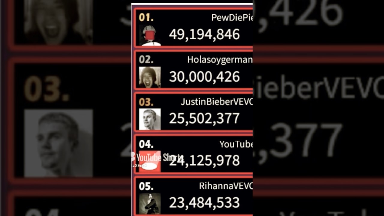 Heard & McDonald Islands🇻🇮🇻🇮🏴󠁧󠁢󠁷󠁬󠁳󠁿🇧🇲🇨🇦🇮🇴🇨🇽🇨🇨🇨🇺🇿🇦🇬🇸🇵🇲🇬🇧🇻🇦🇻🇦🇻🇦