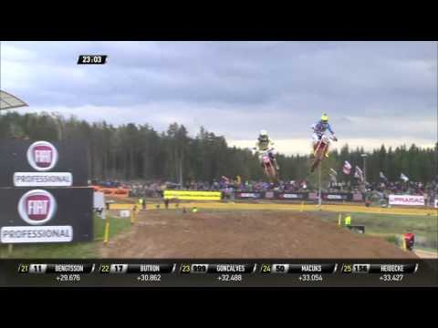 Tim Gajser passes Antonio Cairoli MXGP of Latvia MXGP Race 1 - 2016