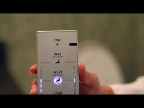 How to Use a WASHLET