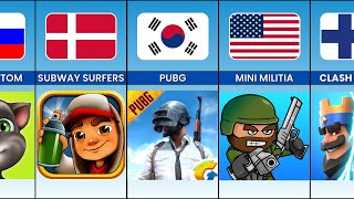 Famous Games from Different Countries