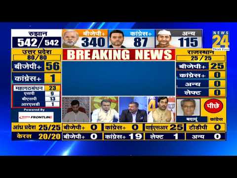 श्रीनगर से Farooq Abdullah जीते