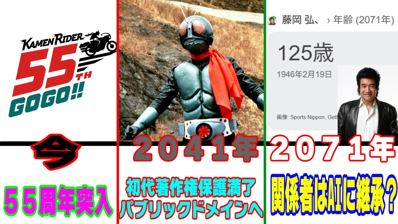 【祝55周年】初代ライダーの著作権が切れるのはいつ？100周年の時の関係者の年齢は？