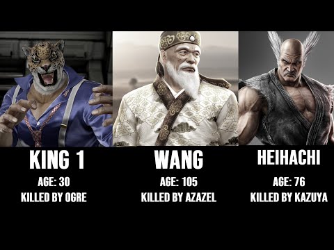 LIST OF DECEASED CHARACTERS IN TEKKEN