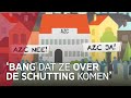 Wordt een wijk crimineler door komst van een AZC?