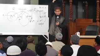 Download lagu Ceramah Terbaru Ustadz Adi Hidayat - November 2018 (Part I) mp3