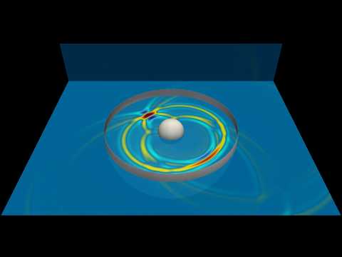 Acoustic scattering problem: S15_ESBC with surface excitation