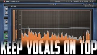 Video thumbnail for Keep vocal and leads on top with MAutovolume by Chandler guitar