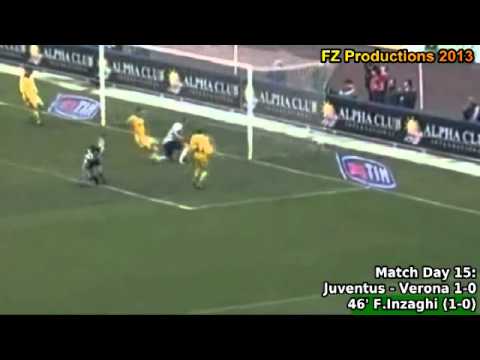 Serie A 1999-2000, day 15 Juventus - Verona 1-0 (F.Inzaghi goal)