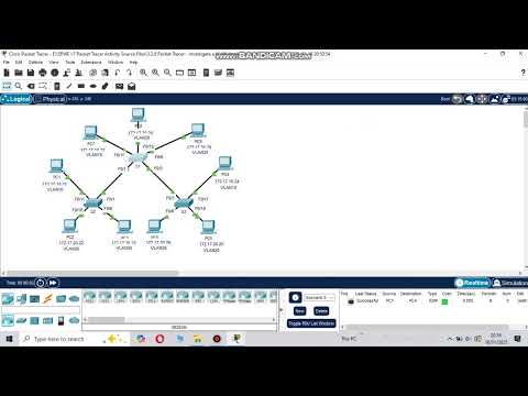 SRWE 3.2.8 Packet Tracer || Santria