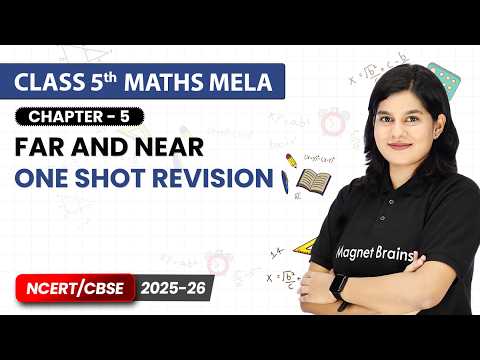 Class 5th Mathematics Mela – Book Overview and Strategy NCERT CBSE 2025 26