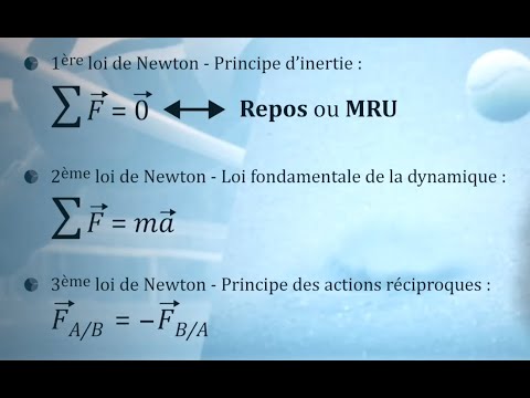 Trois lois de Newton