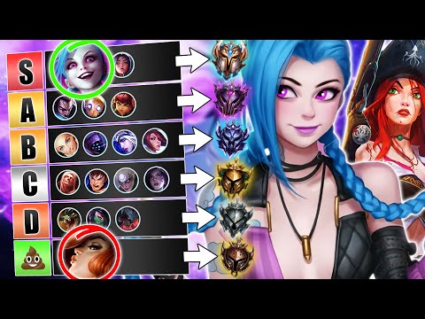NEW UPDATED 11.21 TIER LIST and Changes - BEST and WORST Champions to ABUSE - LoL Guide