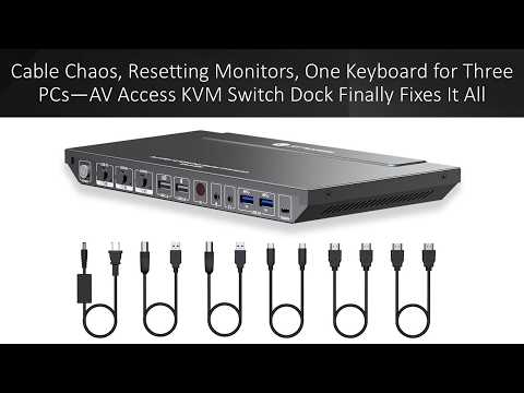 Best Buys Reviewed and Alibaba Product Reviews