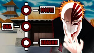 How To Watch Bleach in The Right Order!