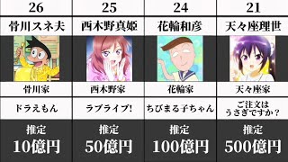 [問卦] 風間是plus版的小夫嗎？