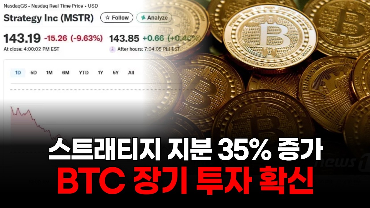 BoA, 비트코인 최대 기업 지분 대폭 확대! 월가 신뢰 폭발