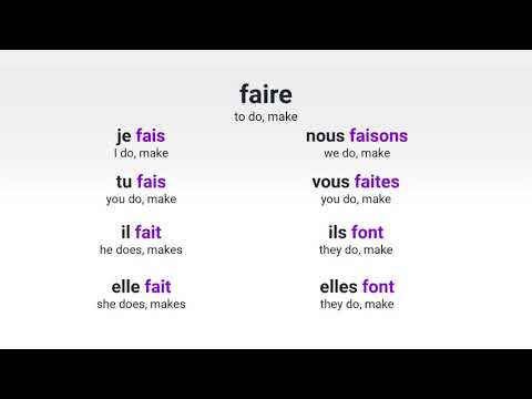 What is the present tense of the French verb avoir