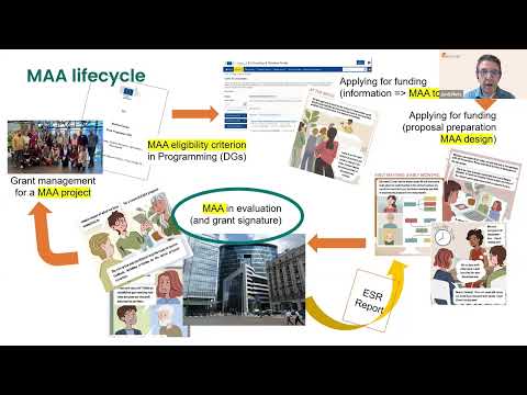 Webinar: “Put yourself in the shoes of an evaluator: How to integrate MAA in HE proposals”