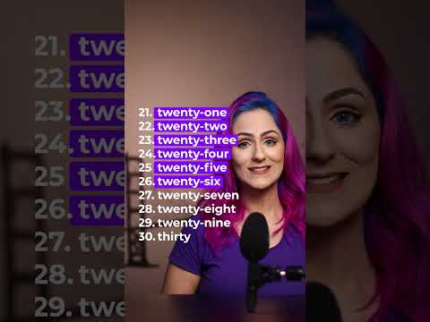 Learning Numbers in English! 1️⃣💯 (Part 1) | Teacher Elza