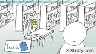 Seligmans' Learned Helplessness