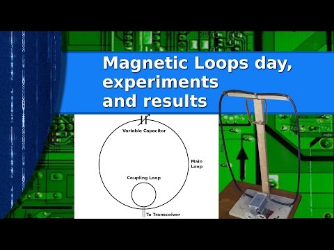 Ham Radio Antennas - Magnetic Loop experiments, observations, and results