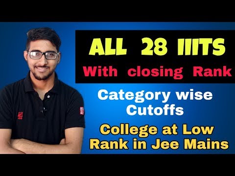 download lagu mp3 mp4 Iiit India, download lagu Iiit India gratis, unduh video klip Iiit India