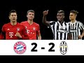 Juventus vs Bayern Munich 2-2 UCL 2015/16 All Goals & Full Match Highlights