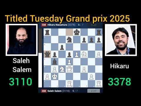 Chess With Nikhil  and Nikhil Gudepu