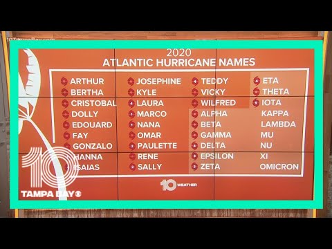 30 names storms to close out 2020 hurricane season