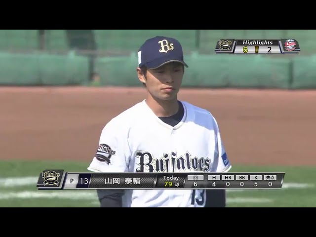3/11 バファローズ対ライオンズ ハイライト