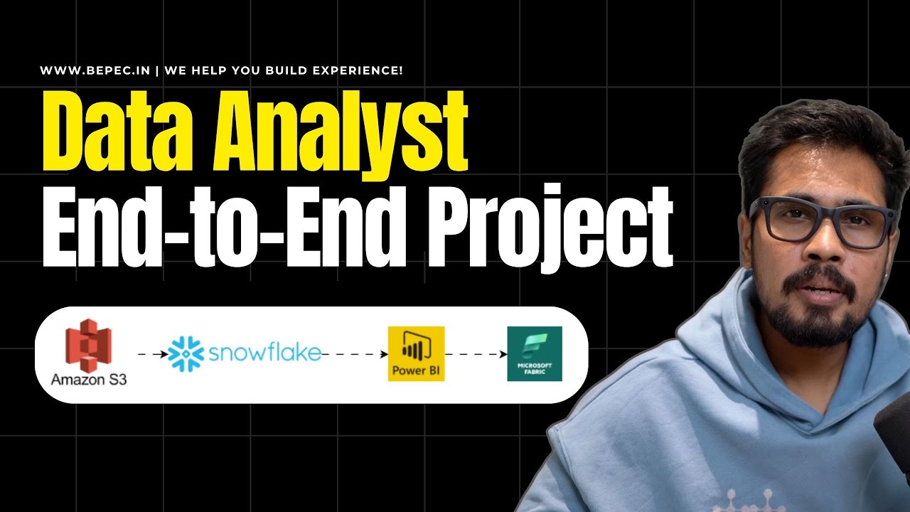 Data Analyst Project Tutorial | Using Snowflake, Power BI, AWS, Fabric | 2025