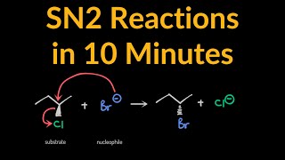 Everything you Need to Know About SN2 Reaction in 10 Minutes: Kinetics, Mechanism, Inversion, TS...