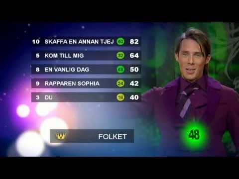 Ulrik Munther vinner Lilla Melodifestivalen 2009