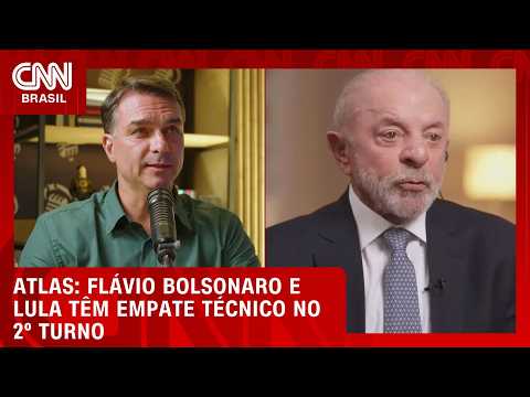 Flávio Bolsonaro tem 47,7% das intenções de voto no 2º turno; Lula, 47,6%, diz Atlas | CNN NOVO DIA