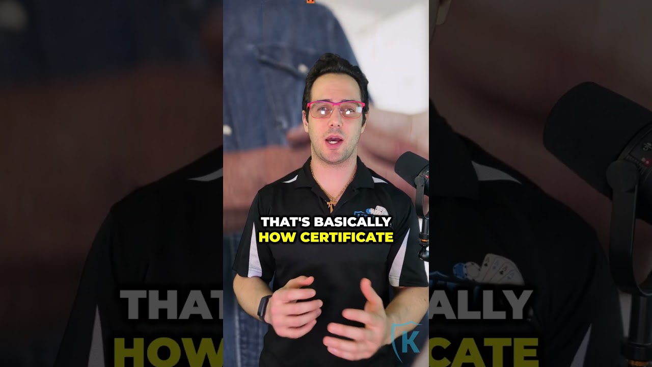 How Certificate Authentication Works