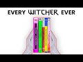 Unboxing Every The Witcher + Gameplay | 2007-2023 Evolution