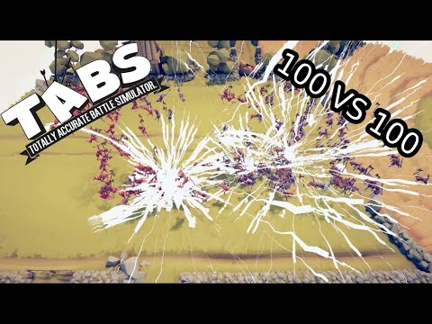 100 GrakaThors vs 100 GrakaThors | Totally accurate battle simulator mods