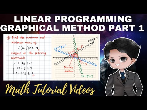 SOLVING A LINEAR PROGRAMMING PROBLEM | GRAPHICAL METHOD | PART 1 | PROF D