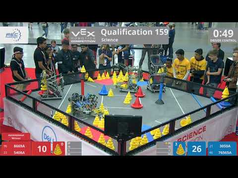 2018 VRC Sci Q159 - 8669A 5408A vs 3050A 76565A - 40 to 63