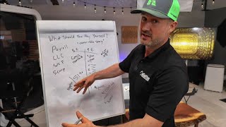 WHAT SHOULD YOU PAY YOURSELF AS A LANDSCAPING BUSINESS OWNER