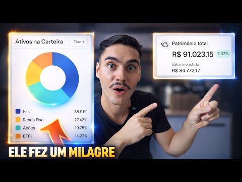 Finanças e investimentos: BROTHER'S OPINION: Does the ARK Strategy really WORK? (My opinion)