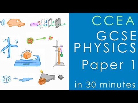 All of CCEA PHYSICS Paper 1 in 30 minutes - GCSE Science Revision