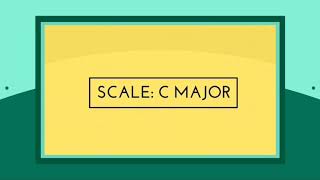 Unga Kirubai | Keyboard Chords Tutorial |