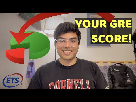 2025 GRE PERCENTILES EXPLAINED!